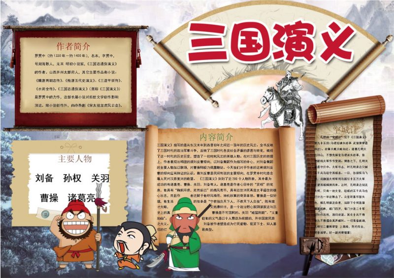 三国演义内容简介手抄报Word模板-办公资源网