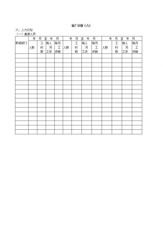 人力计划人员工资记录表word模板-办公资源网