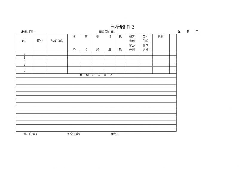 公司产品销售订单报价收款运送日记明细单word模板-办公资源网